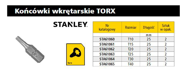 Kép STANLEY BIT TORX T30 x 25mm /2 Db. (STA61064)