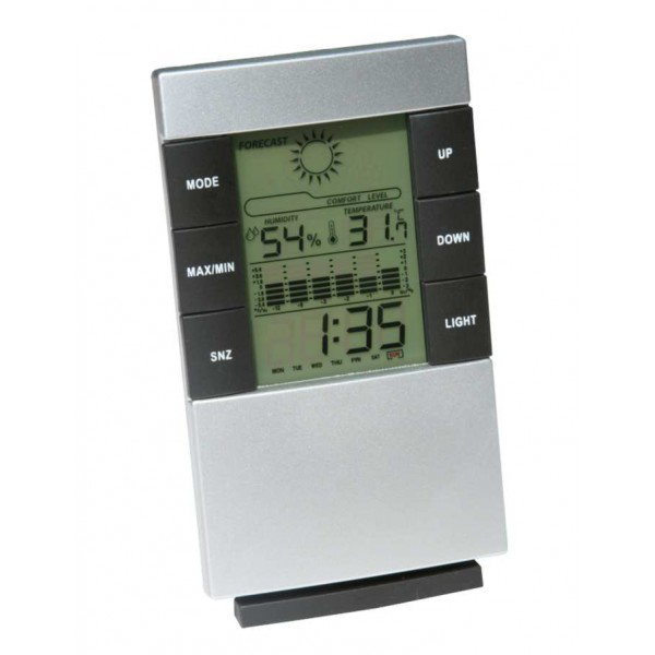 Kép TERDENS THERMOMETER / MULTIFUNCTION HYGROMETER WITH CLOCK AND CALENDAR (6374)