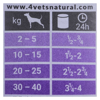 Kép 4VETS Natural Gastro Intestinal Dog - wet dog food - 400 g