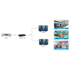 Kép Techly IDATA HDMI2-4K2 video splitter HDMI 2x HDMI (IDATA HDMI2-4K2)