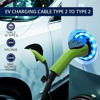 Kép Qoltec 52474 EV Cable Type 2 for car charging 400V 22kW 32A 5m (52474)